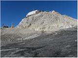 Türlwandhütte - Hunerkogel